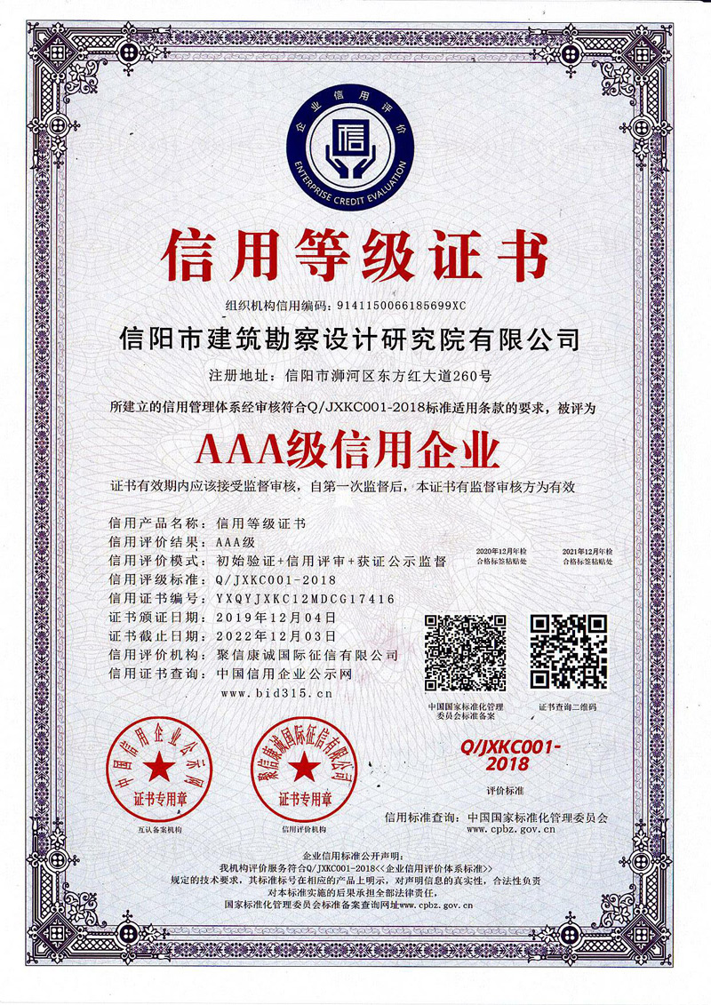 AAA�����õȼ��C��